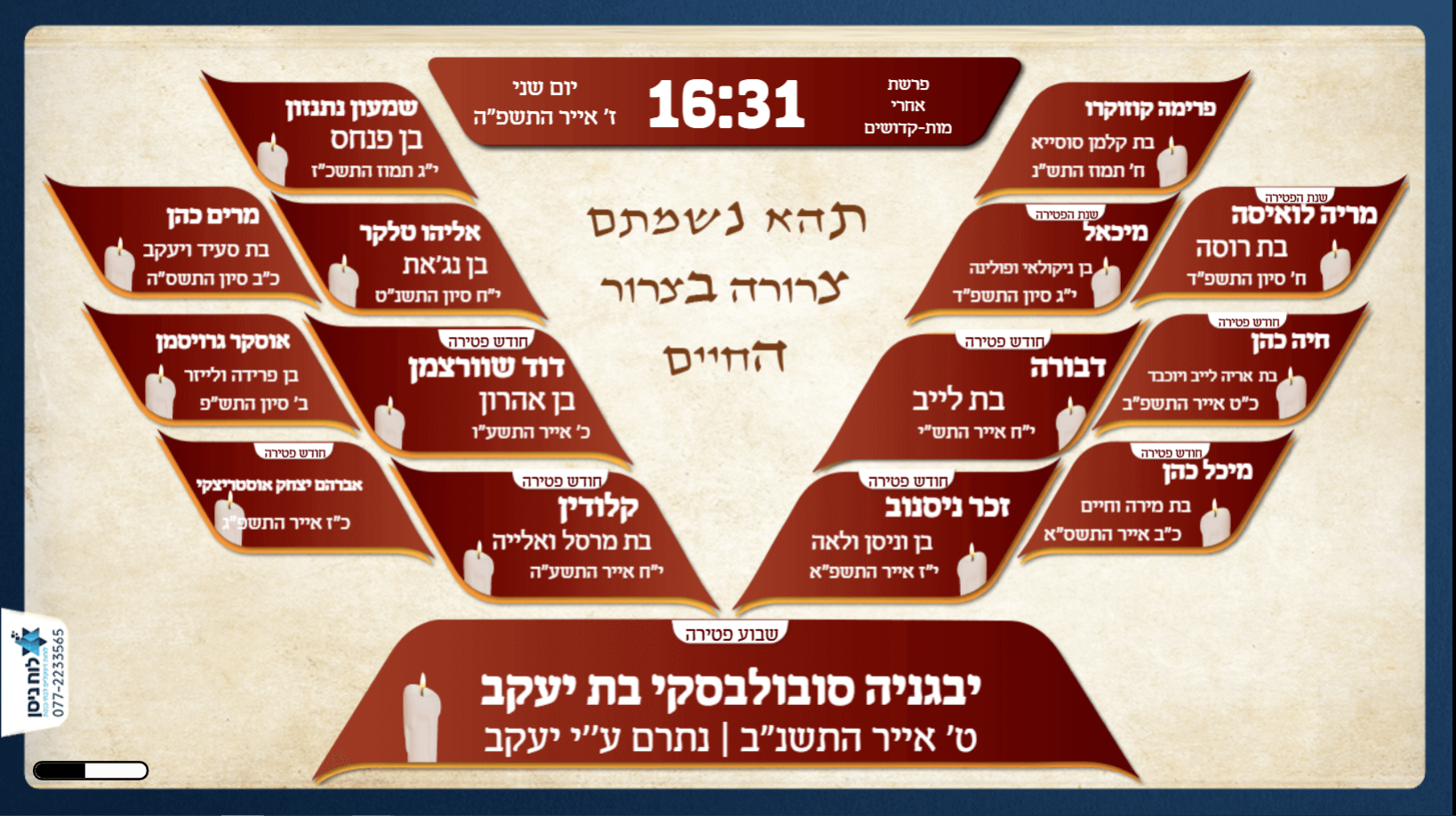 Chabad Image